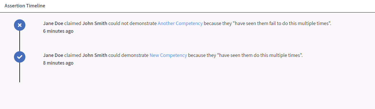 Assertion Timeline